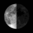 Moon age: 24 days, 16 hours, 43 minutes,27%